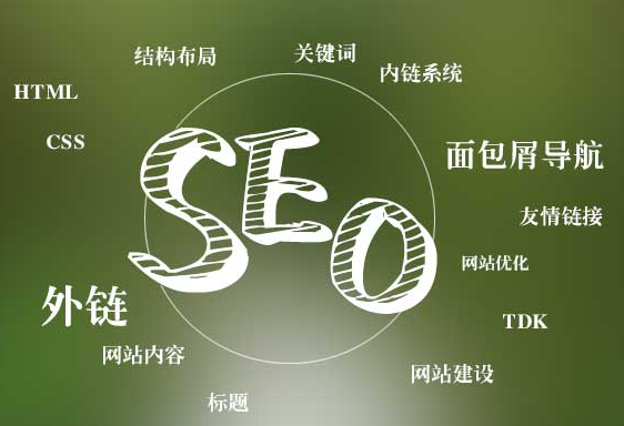 seo的9個要點